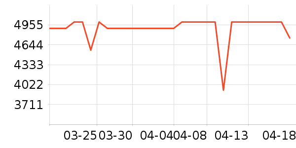 ��֥������ʷ�۸�