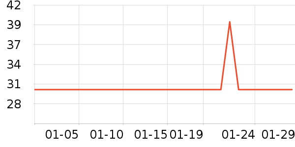 ����̩�϶�ͯ���¿���ʷ�۸�