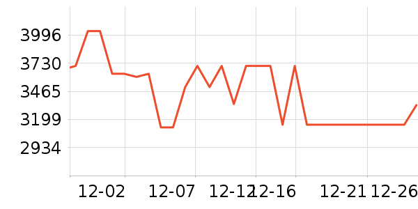 ֥����ɳ����ʷ�۸�