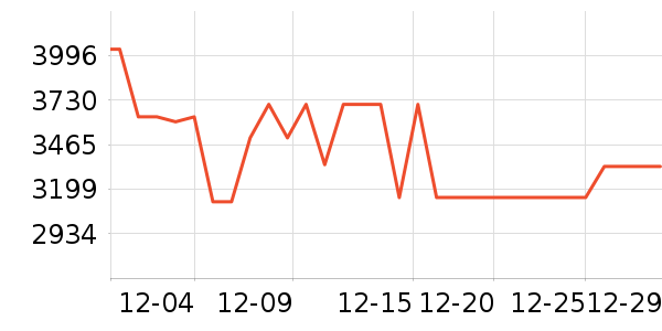 ֥����ɳ����ʷ�۸�