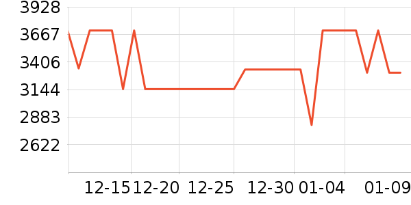 ֥����ɳ����ʷ�۸�