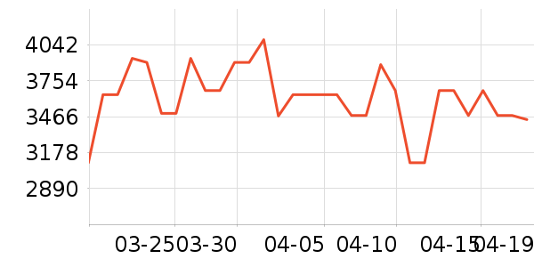 ֥����ɳ����ʷ�۸�