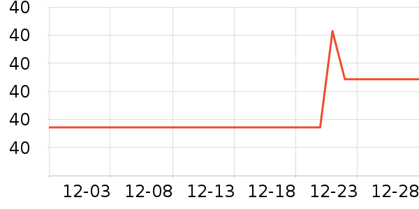 ��ʿ��ԡ¶��ʷ�۸�