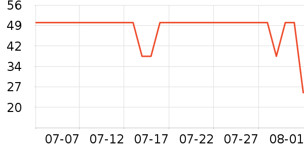 ��ɯ��ʿ�ڿ���ʷ�۸�