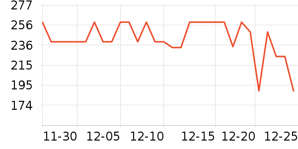 ��ڰ���/��������ʷ�۸�