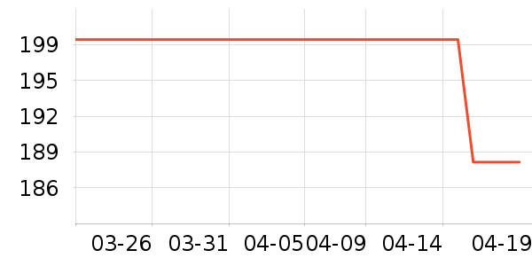 ά��ҽ�ƿ���������ʷ�۸�