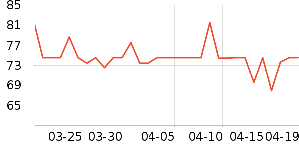 ����������������ʷ�۸�