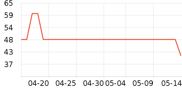 è�˶�ͯ���¿���ʷ�۸�