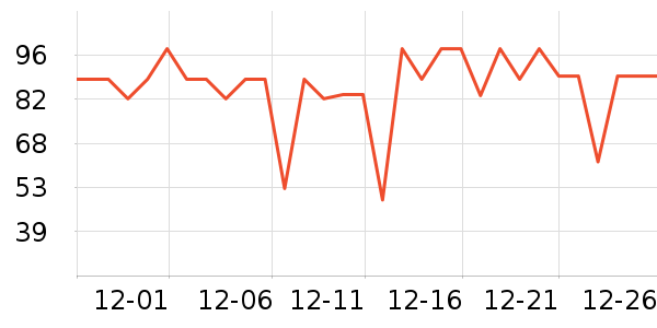 ޱ��_2��������ʷ�۸�