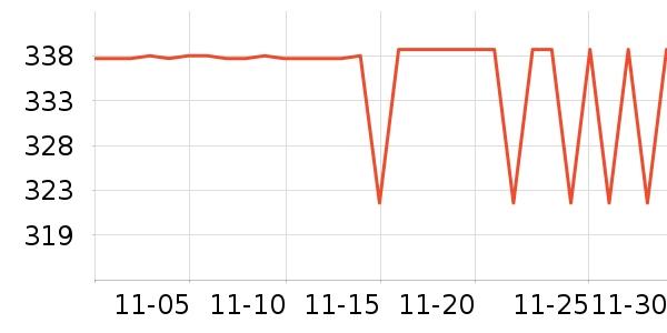 ����������ʷ�۸�