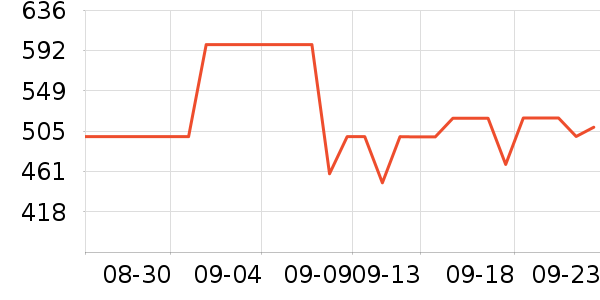 new balance�˶�Ь��ʷ�۸�