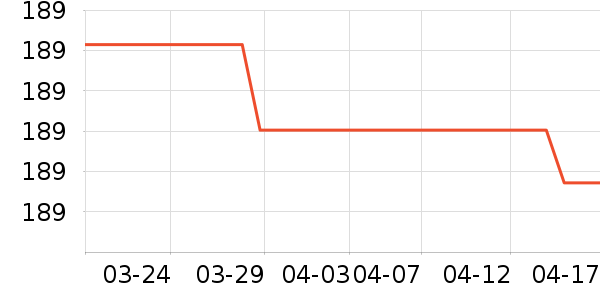 ��ͯ��Ь/ɳ̲Ь��ʷ�۸�