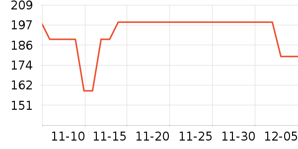 �������촰��/��ɴ��ʷ�۸�