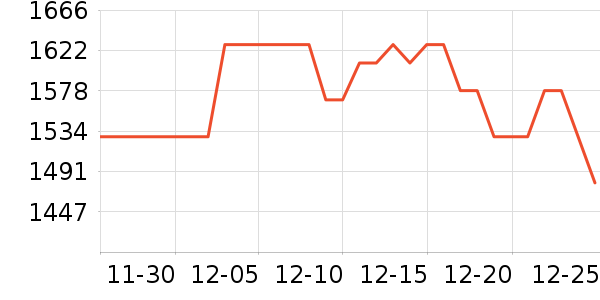 ����ҡ��/������ʷ�۸�