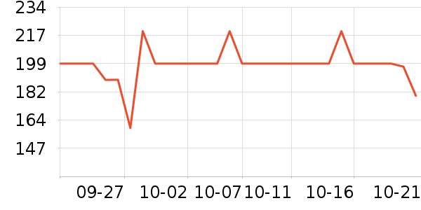 ������ͯ������ʷ�۸�