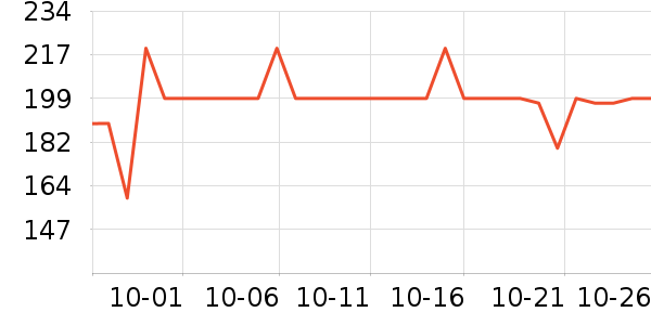 ������ͯ������ʷ�۸�