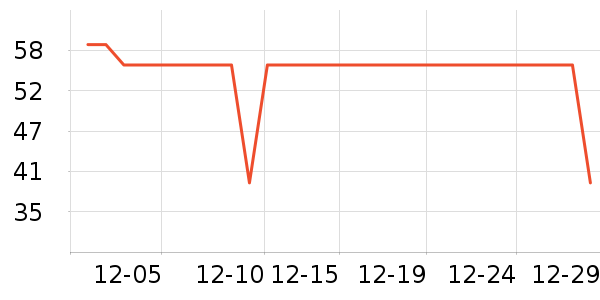 ��谮è��ҽ�Ʊ�����ʷ�۸�