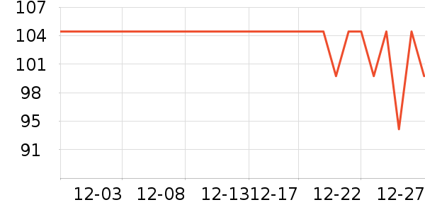 �˸���Ⱦ��/�̷�/������ʷ�۸�