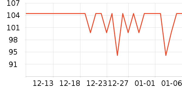 �˸���Ⱦ��/�̷�/������ʷ�۸�