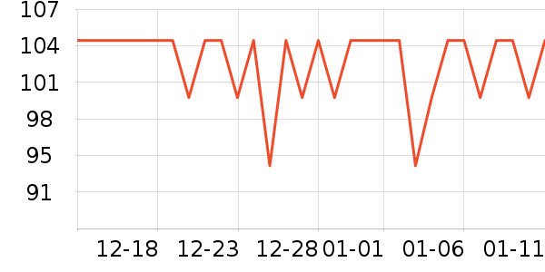 �˸���Ⱦ��/�̷�/������ʷ�۸�