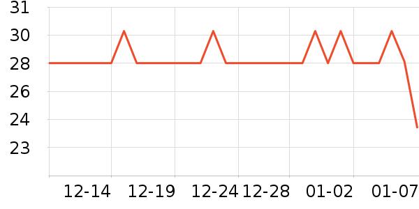 �㱴�ֻ滭������ʷ�۸�