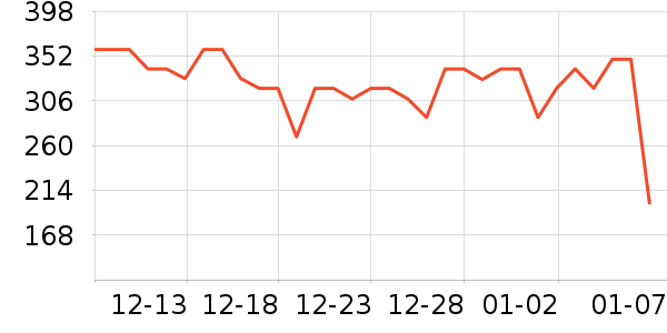 ���Ϸ���ģ����ʷ�۸�