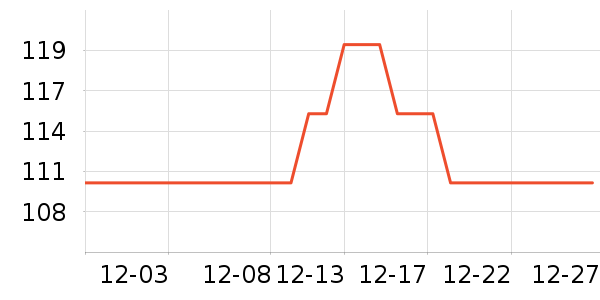 ������ʳ������ʷ�۸�