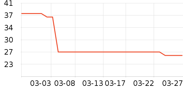 ���ּ�������ʷ�۸�