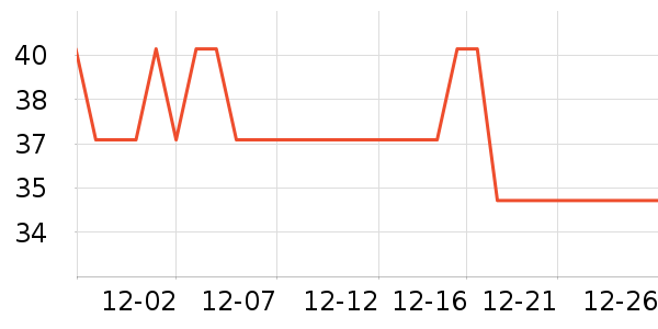 ���ּ�������ʷ�۸�