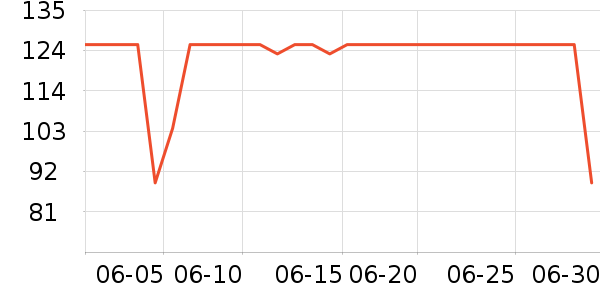 �ྩơ��ơ����ʷ�۸�