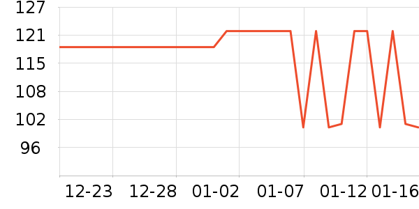 ������ˮ��������ʷ�۸�