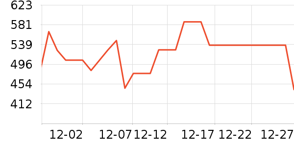 �ٱ���Ӿ����ʷ�۸�