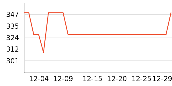 ���¹���ʳ��ʷ�۸�