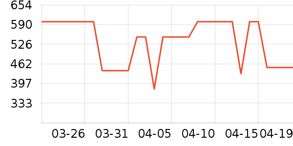�Ÿ����װ/����/������ʷ�۸�
