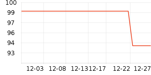 ���������Ӥ�׶������/DHA ��ʷ�۸�