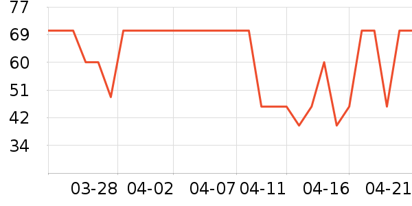 �������װ/�����װ/��̨��װ��ʷ�۸�