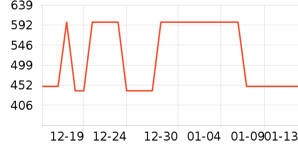 �Ÿ����װ/����/������ʷ�۸�
