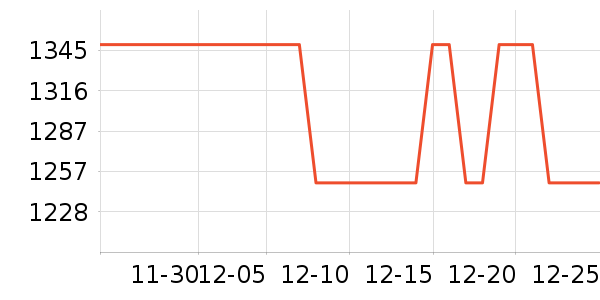 ���������տ��/��������ʷ�۸�