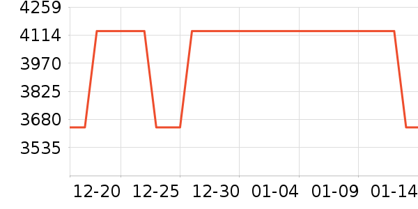 ����ˮţ����/��ϯ��ʷ�۸�