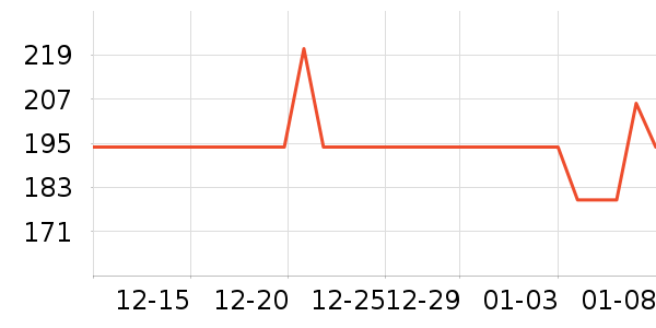 �����沿������ʷ�۸�