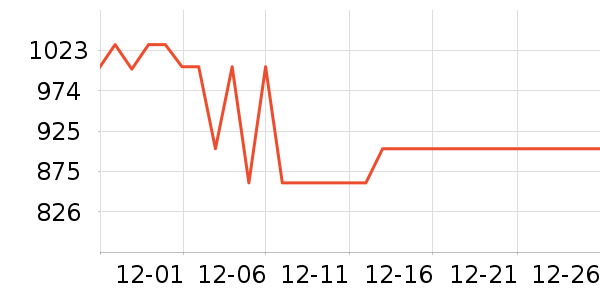 ����������Ǳ���ʷ�۸�