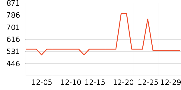 ����̫������ʷ�۸�