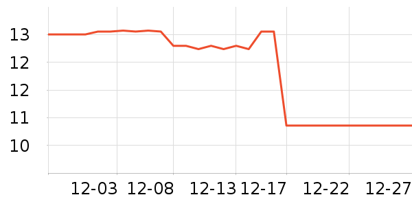 ʢԴ��������ʷ�۸�