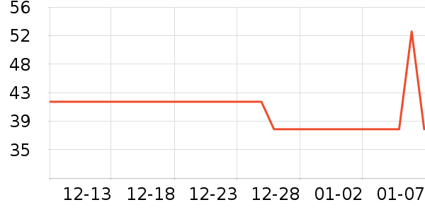 �����û�����/��Ĥ/������Ʒ��ʷ�۸�