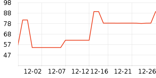 TAWAҰ�ʹ�����ʷ�۸�