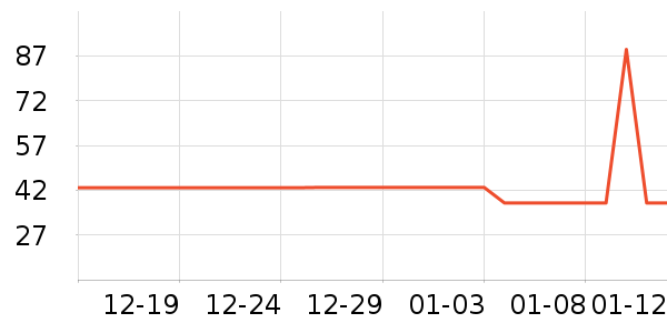 �����������۾���ʷ�۸�