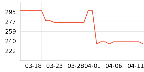 ɳ���Żƻƾ�/��������ʷ�۸�