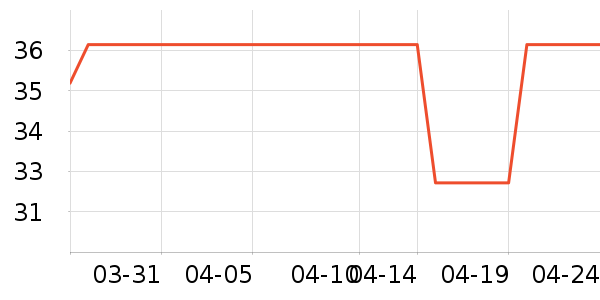 ��������/���/�����ʷ�۸�