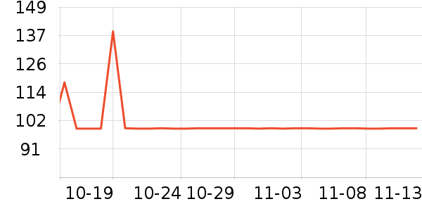 �����ܶ�ͯ������ʷ�۸�