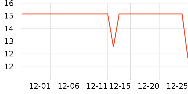 ����һͷţţ��/��Ʒ��ʷ�۸�